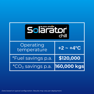 Overview of savings and features of a solar powered chiller