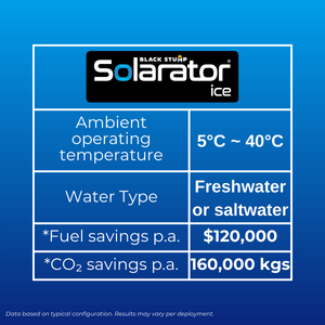 Overview of savings and features of a solar powered ice maker