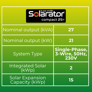 Specs overview of Solarator Compact 25+