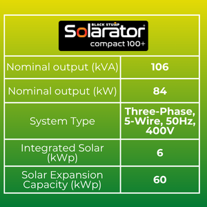 Specs overview of Solarator Compact 100+